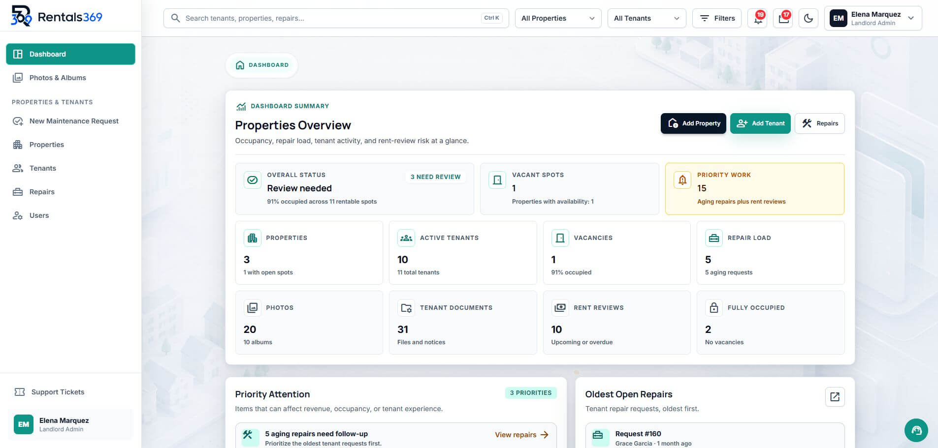 Sanitized Rentals369 dashboard preview showing a landlord workspace with summary cards and attention items.